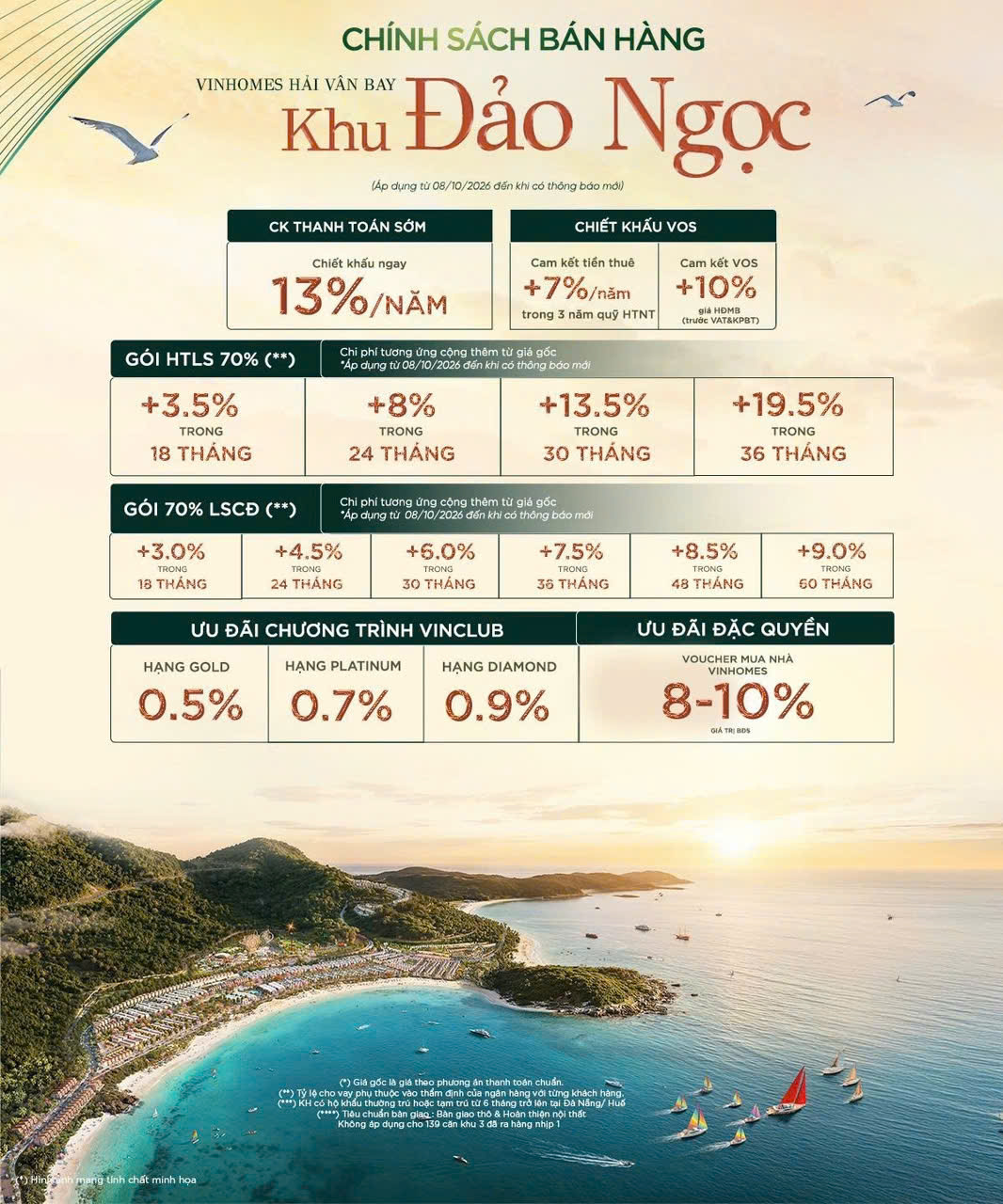 Chính sách bán hàng Vinhomes Hải Vân Bay — Khu Đảo Ngọc